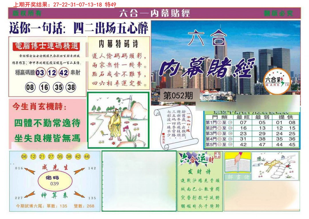 2025052期内幕赌经