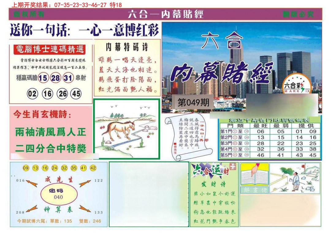 2025049期内幕赌经