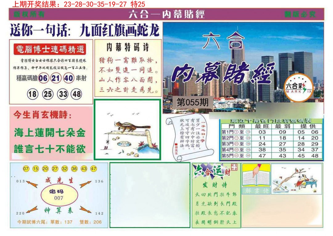 2025055期内幕赌经