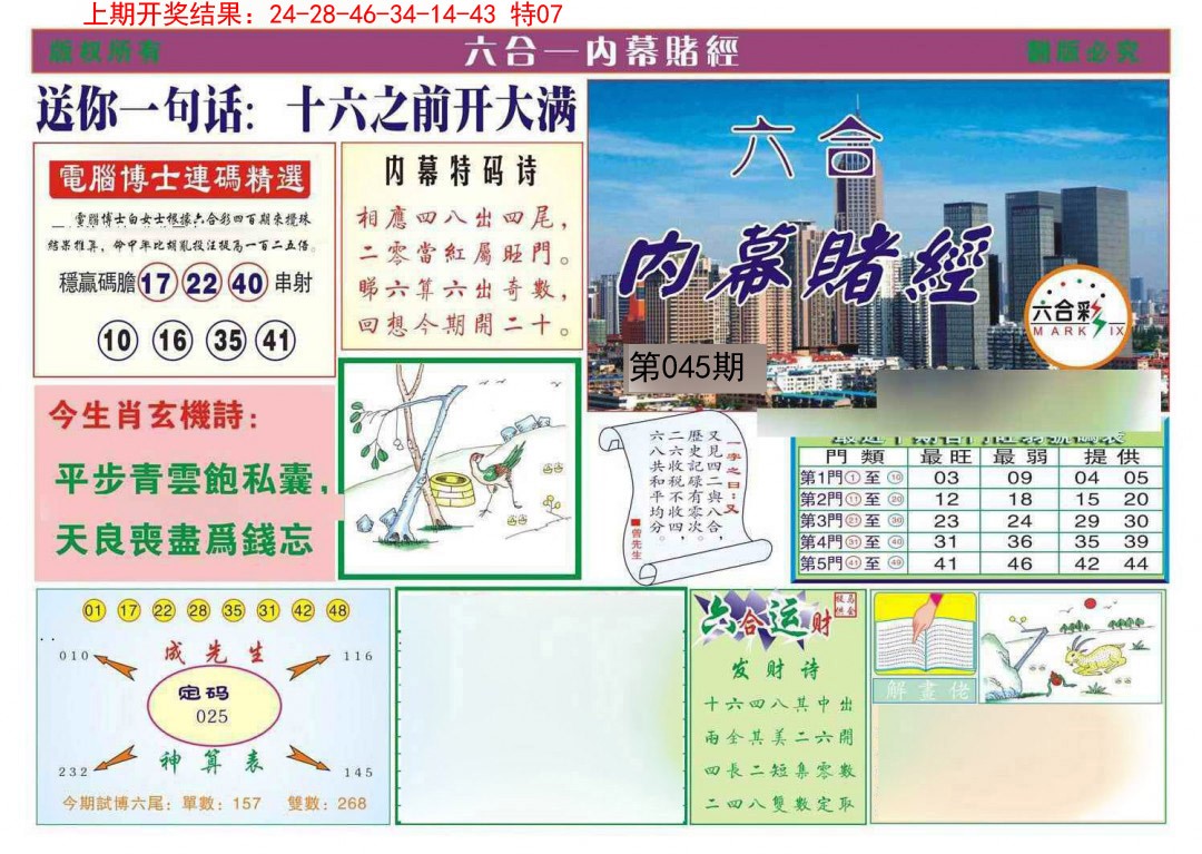 2025045期内幕赌经