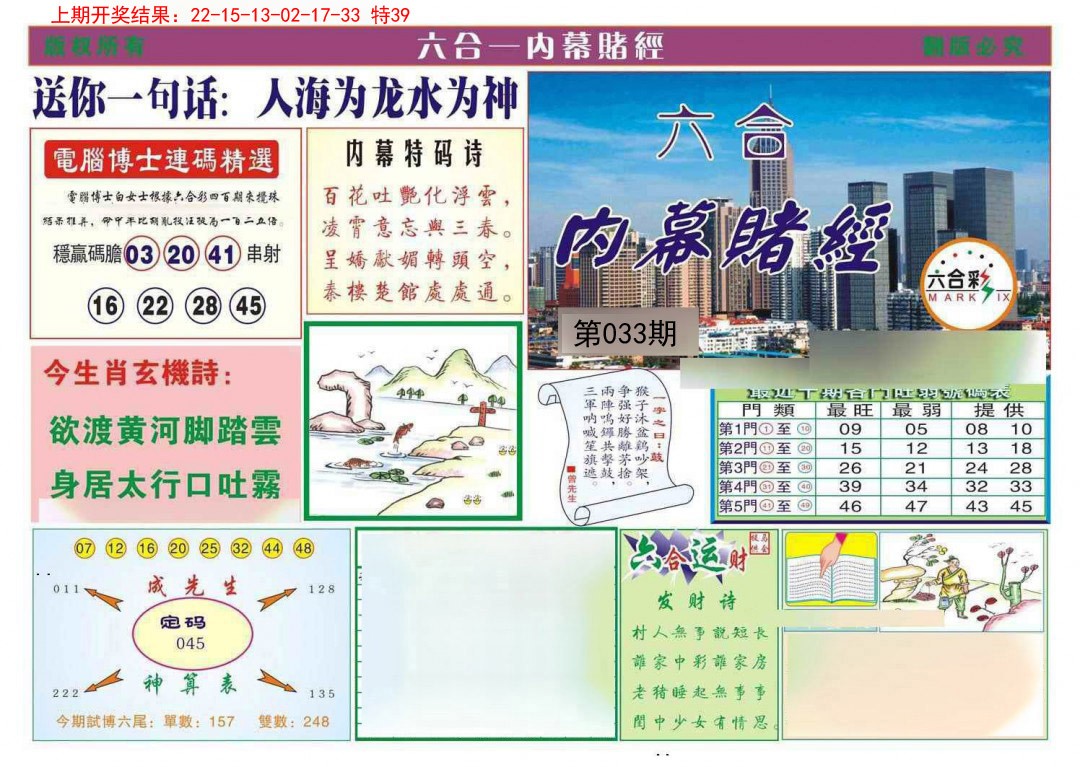 2025033期内幕赌经