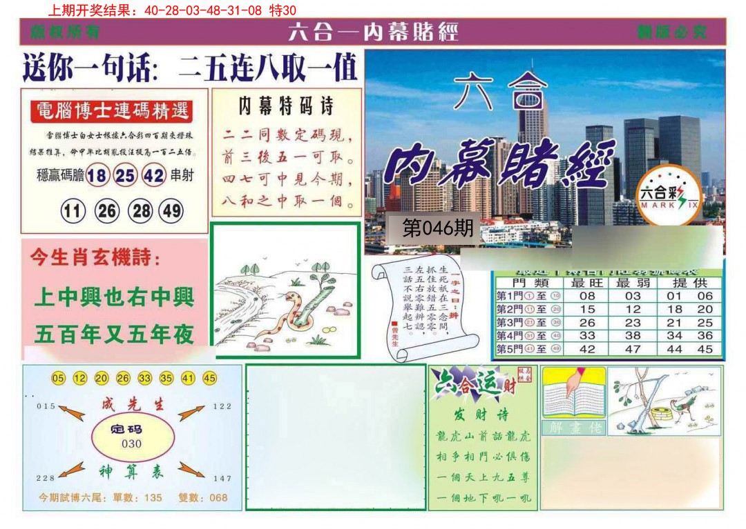 2025046期内幕赌经