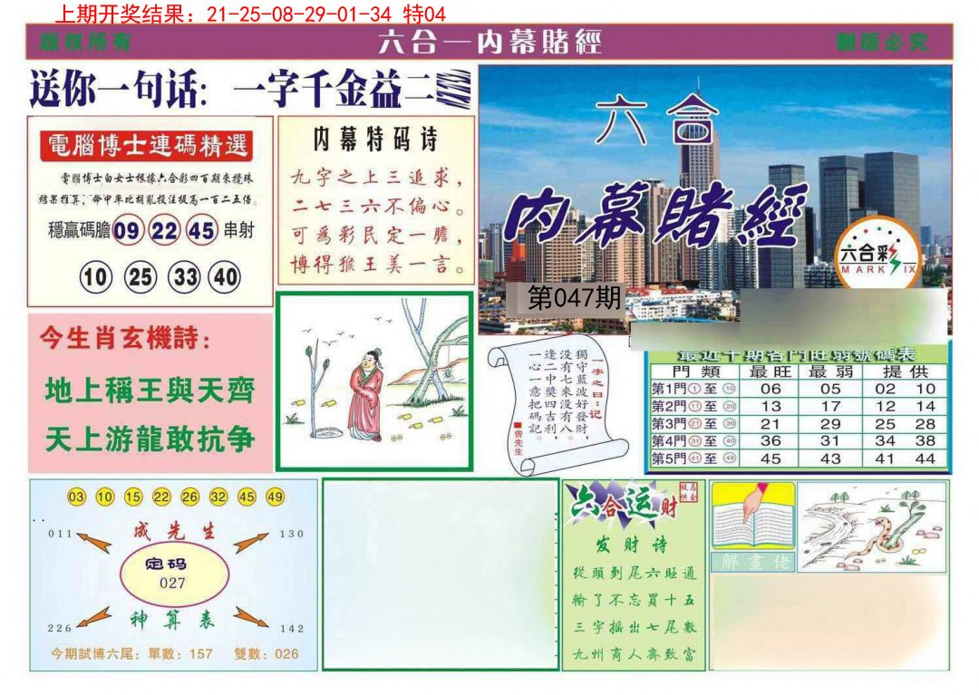 2025047期内幕赌经