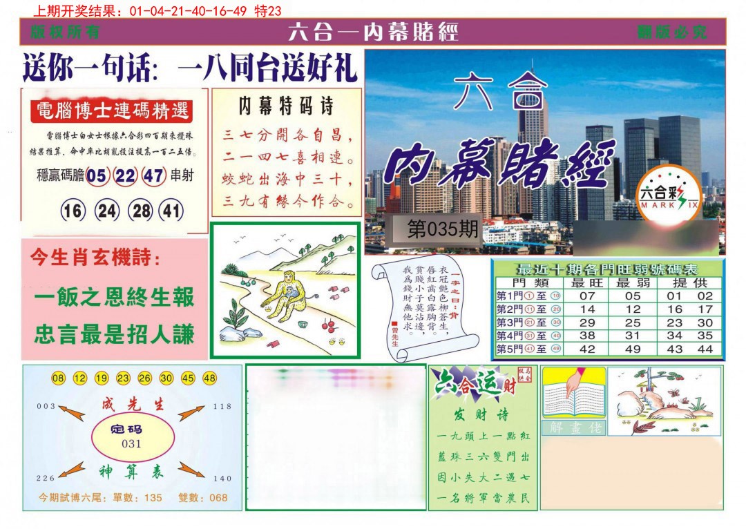 2025035期内幕赌经