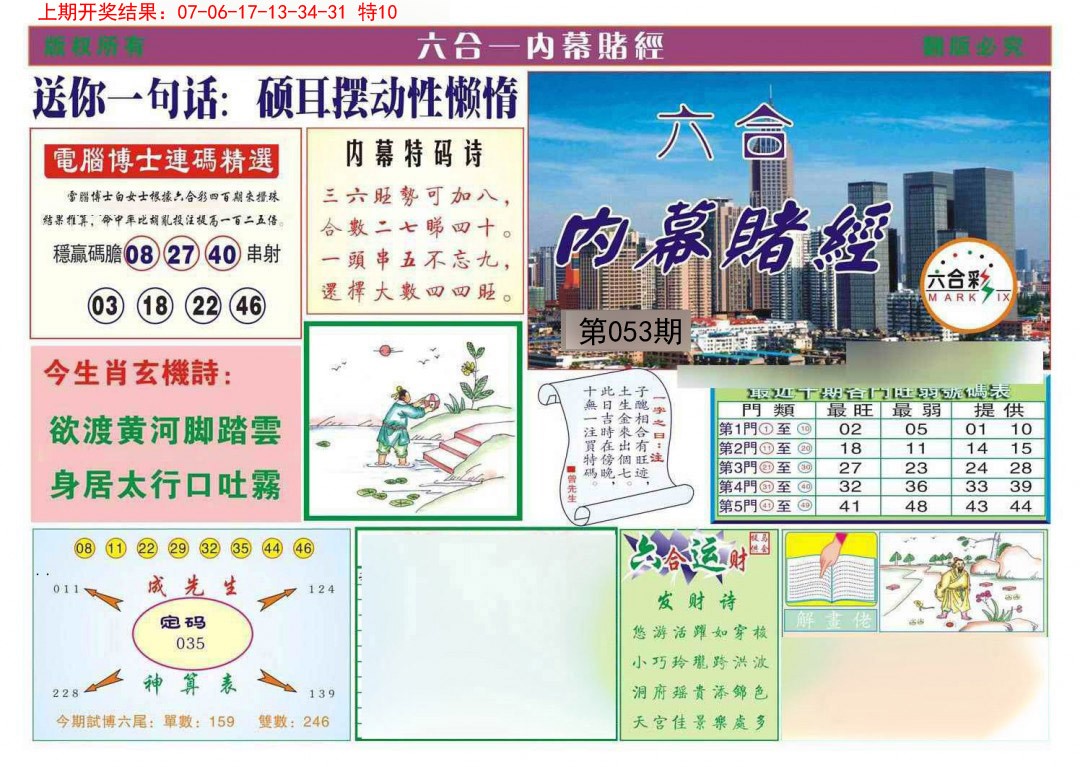 2025053期内幕赌经