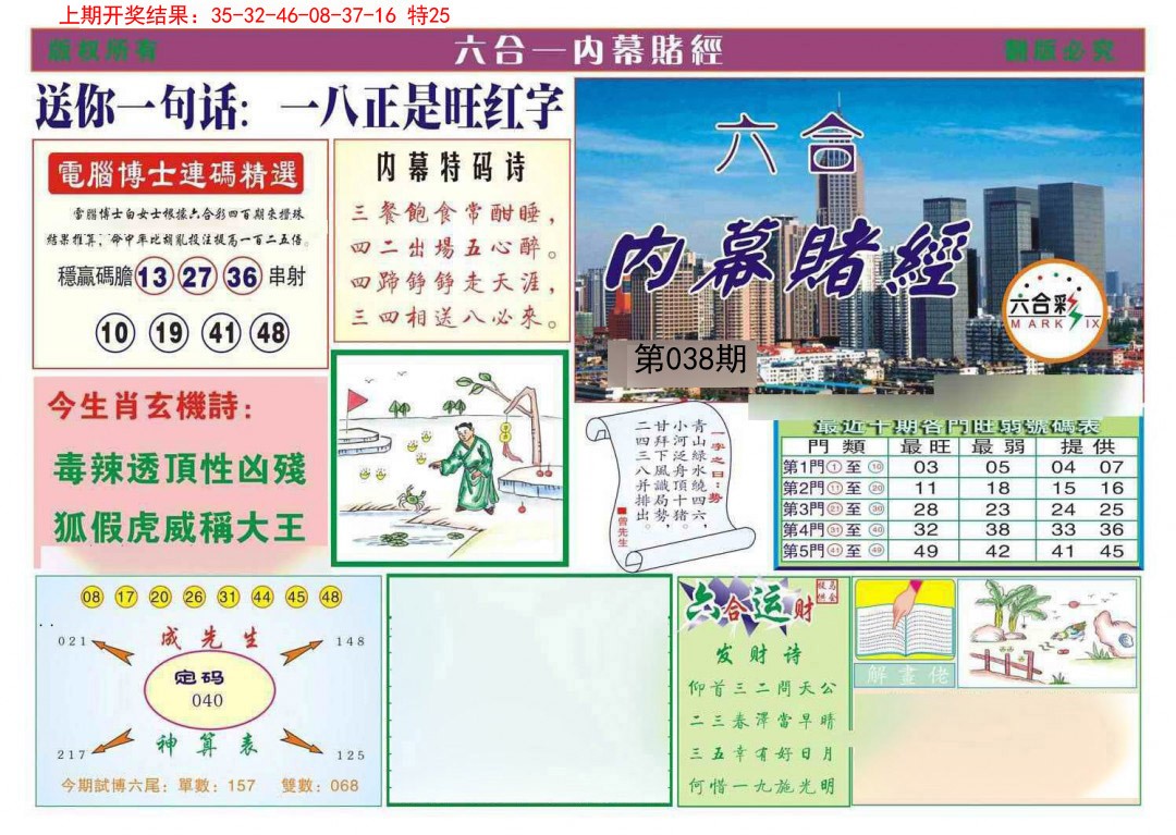 2025038期内幕赌经
