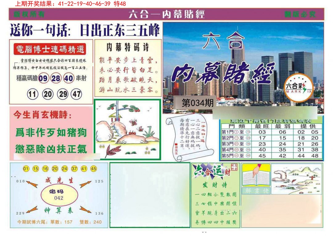 2025034期内幕赌经