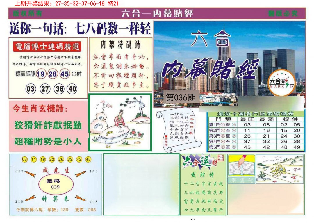 2025036期内幕赌经