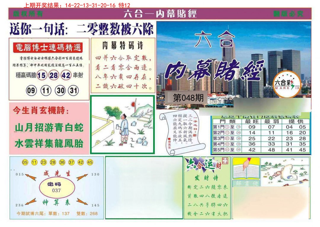 2025048期内幕赌经