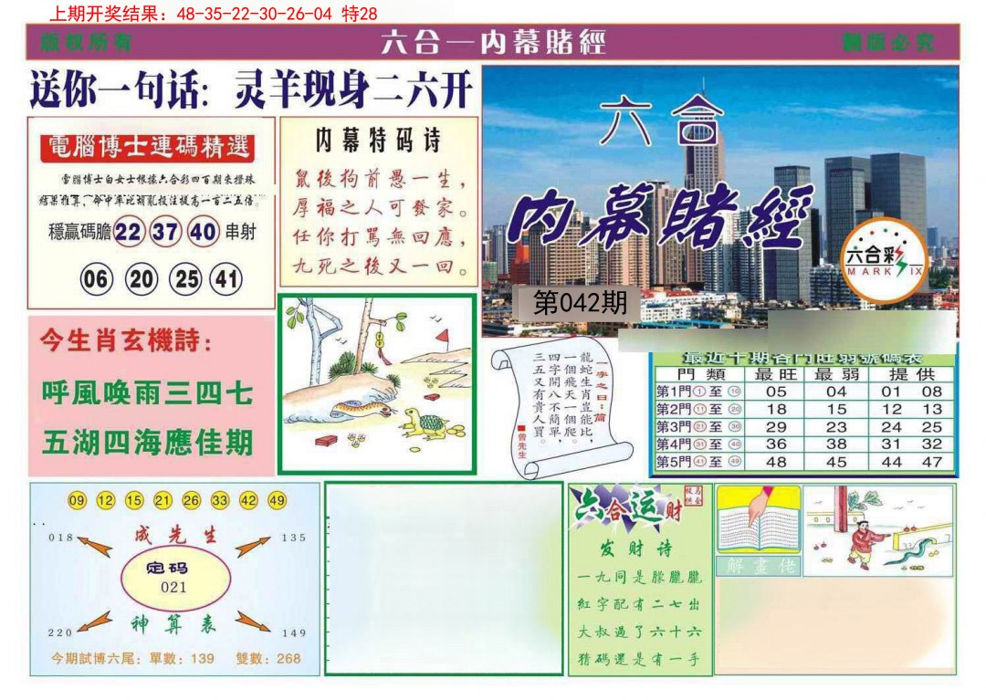 2025042期内幕赌经