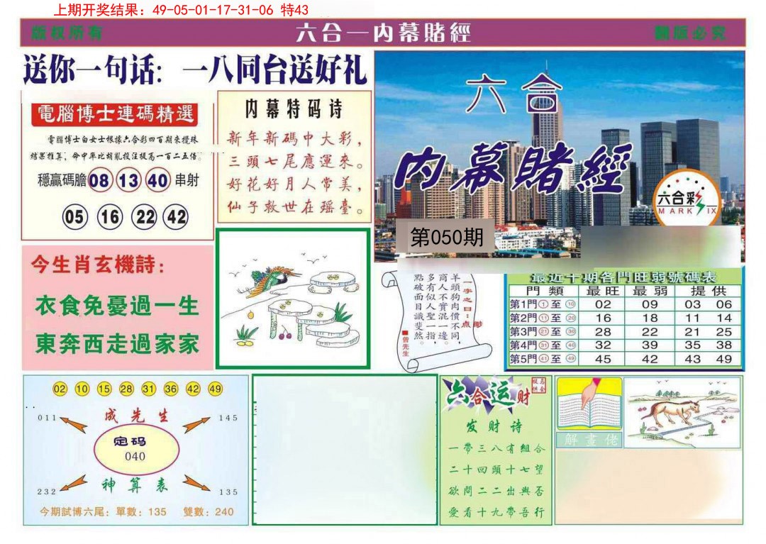 2025050期内幕赌经