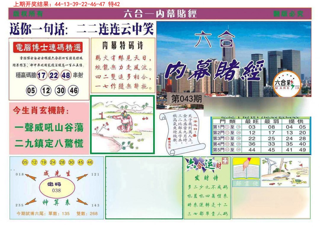 2025043期内幕赌经