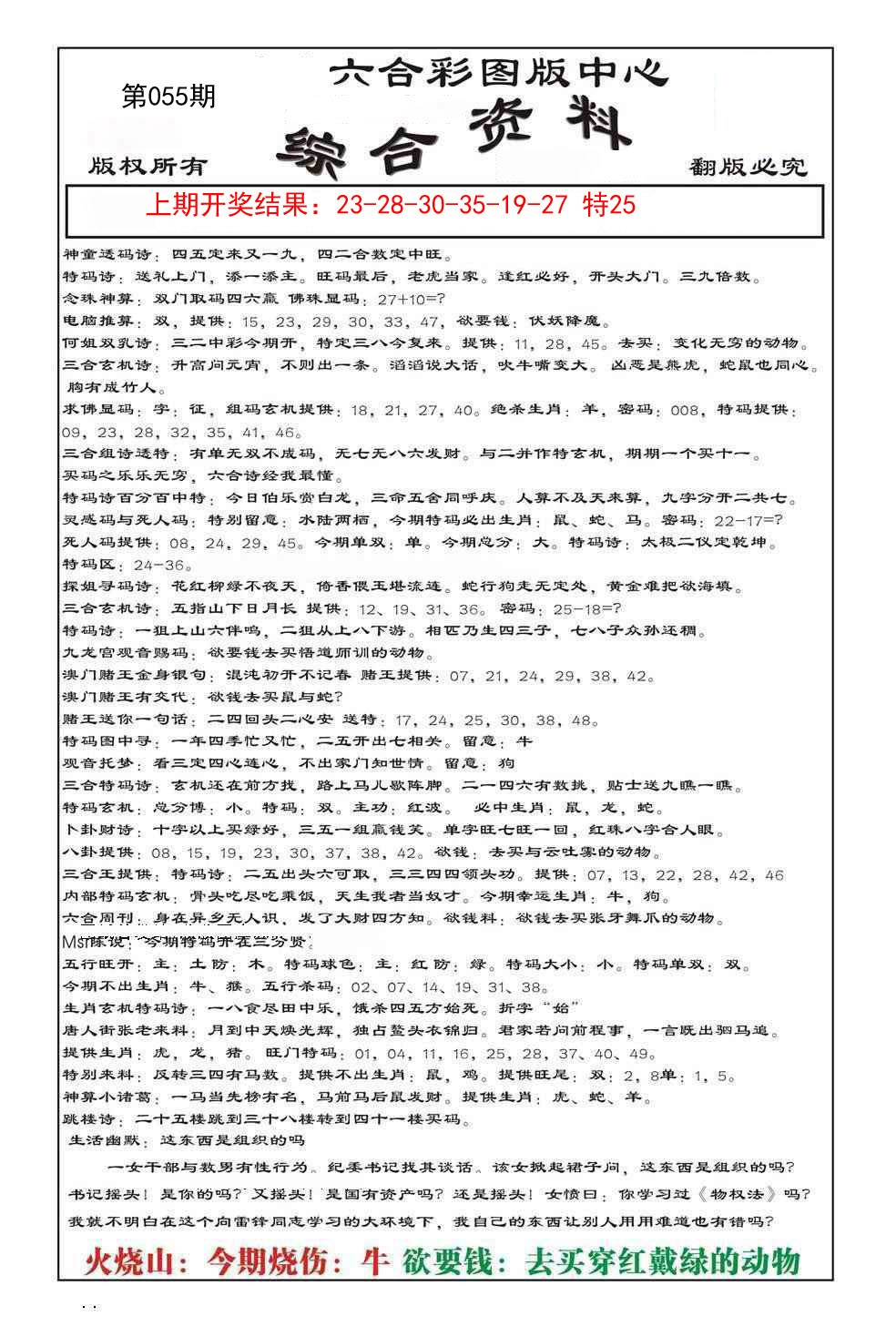 2025055期内部综合资料