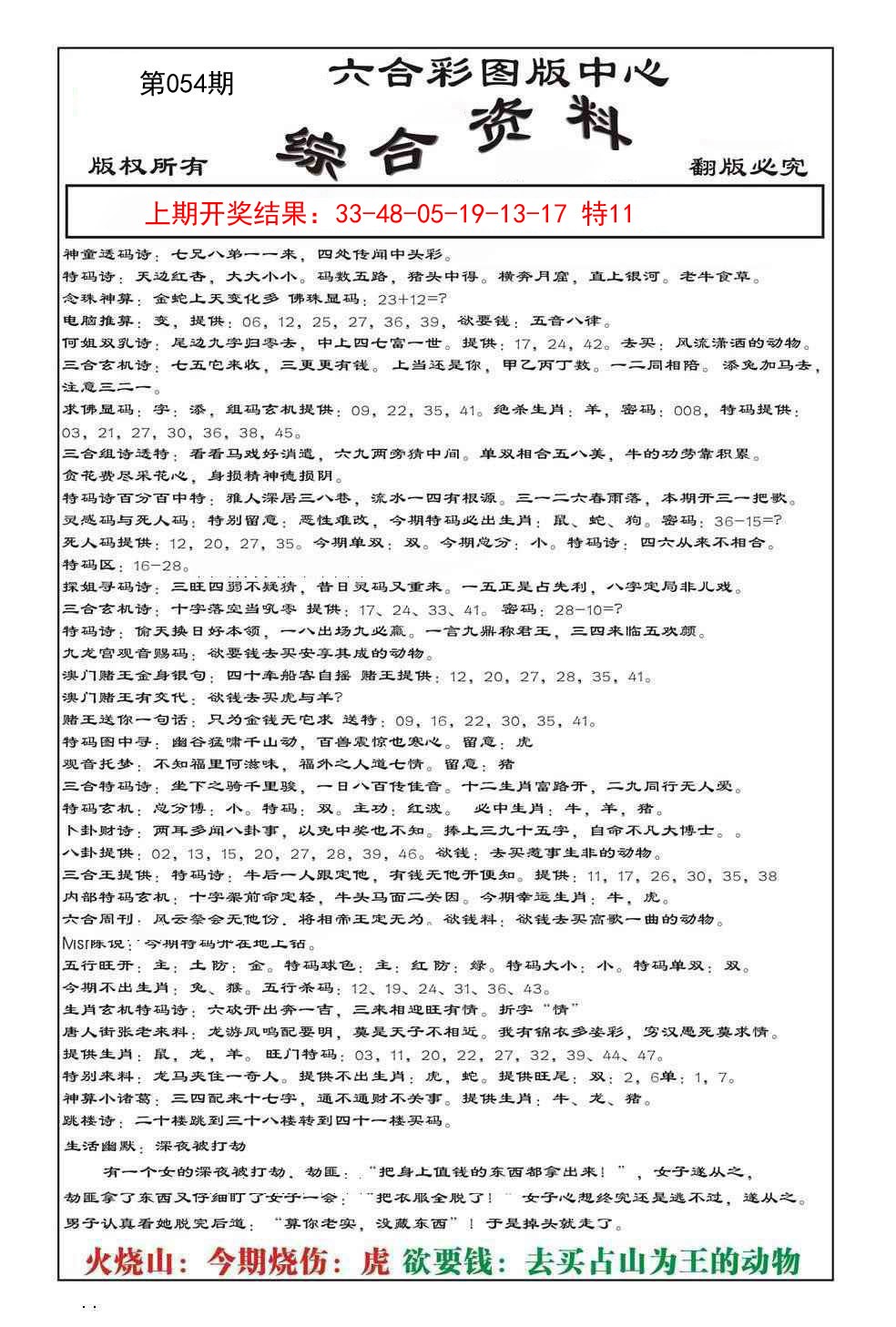 2025054期内部综合资料