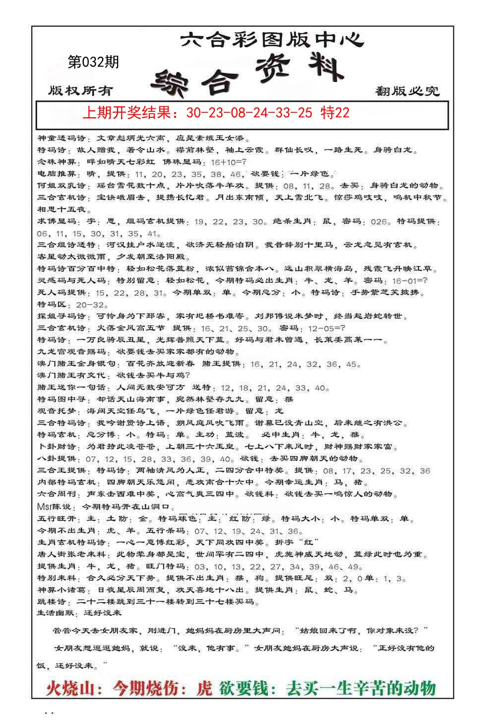 2025032期内部综合资料