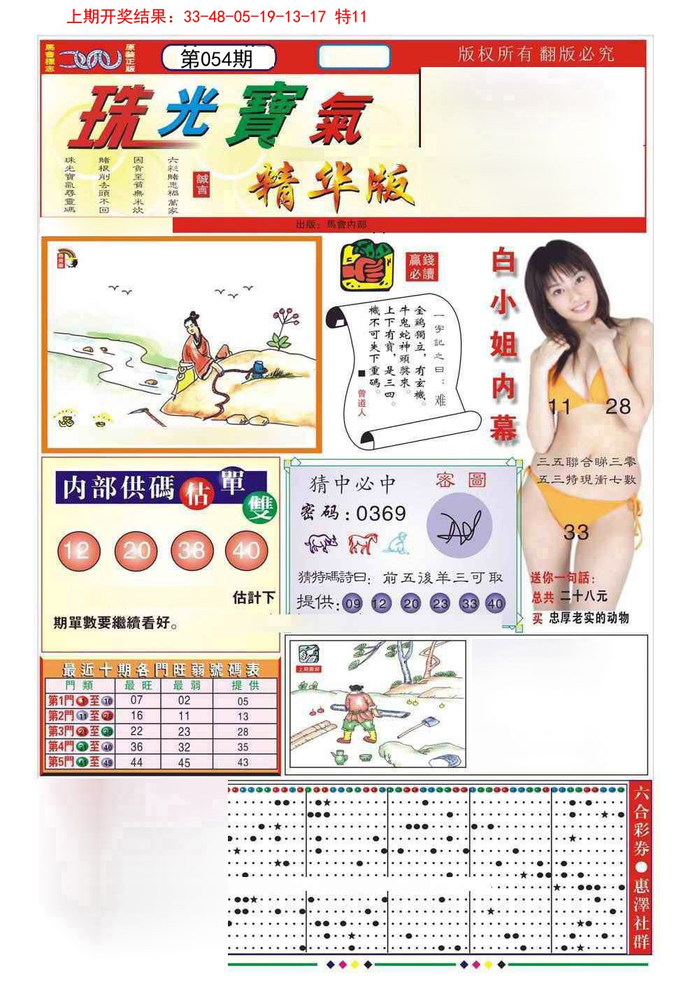 2025054期珠光宝气A