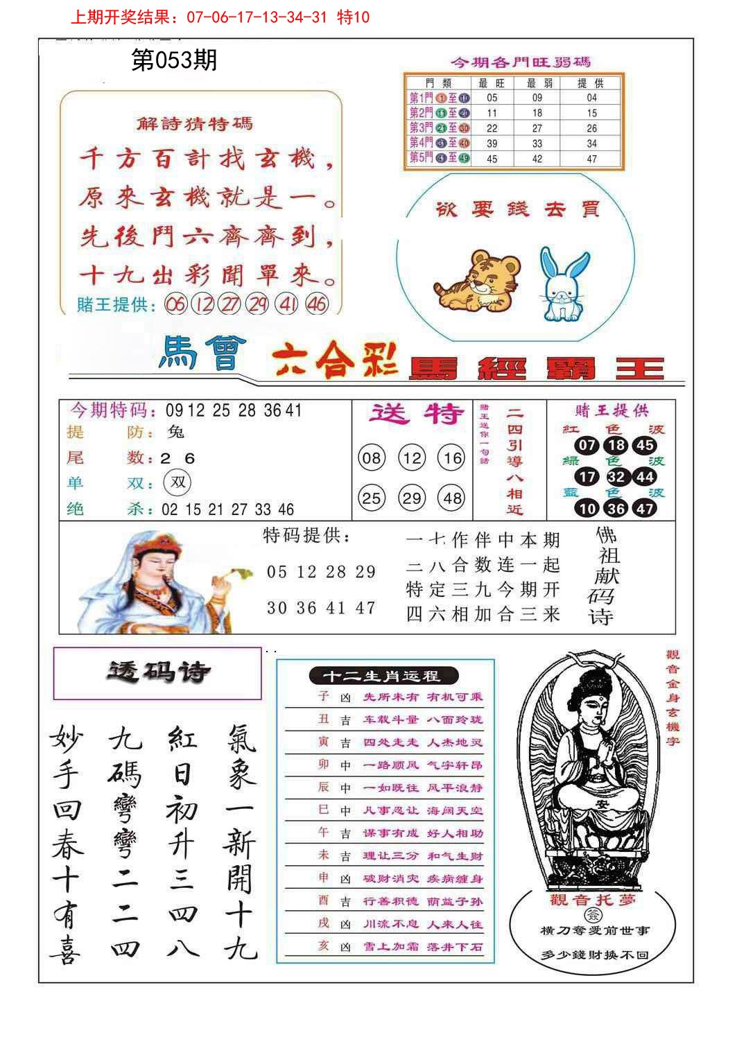 2025053期马经霸王