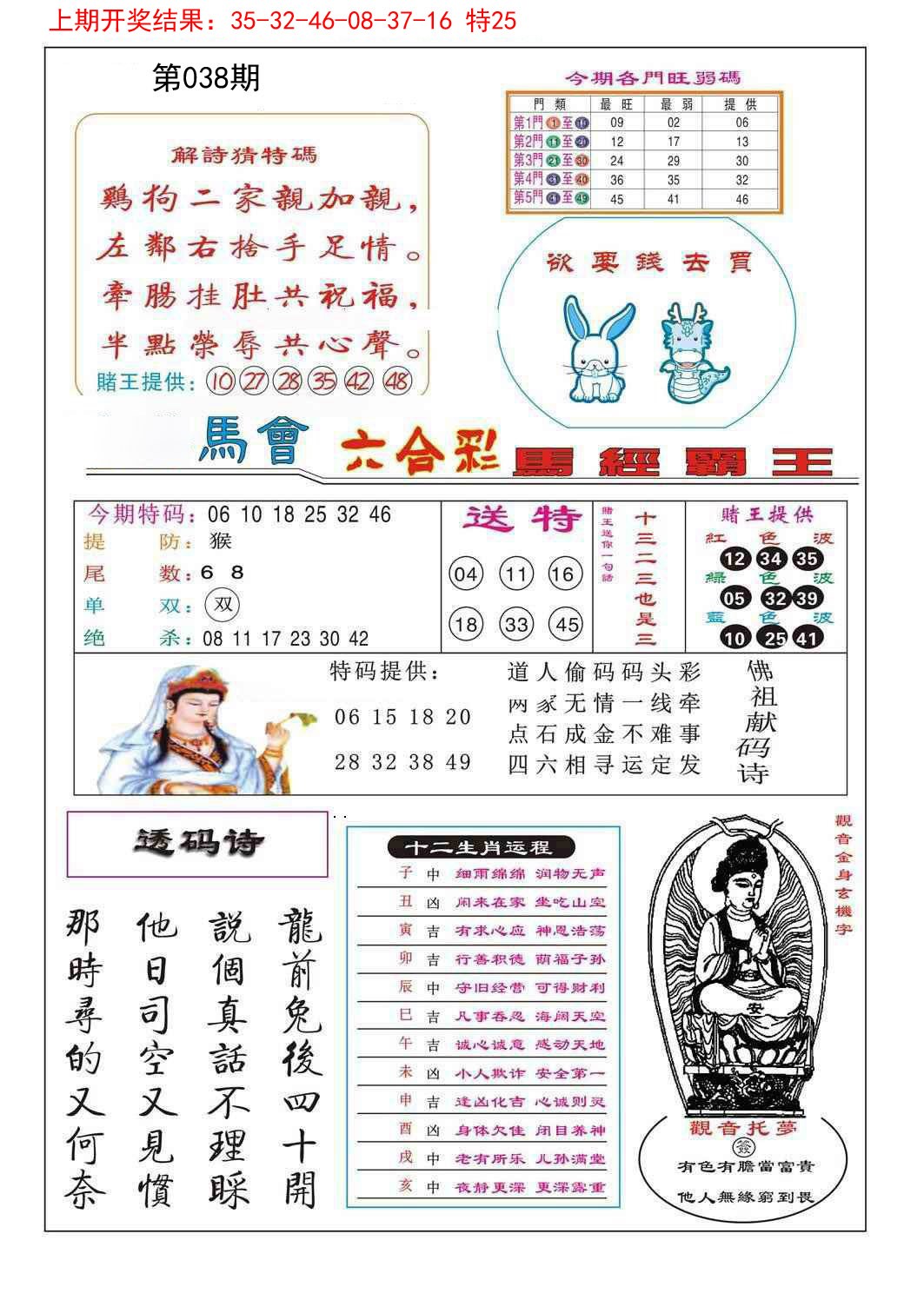 2025038期马经霸王