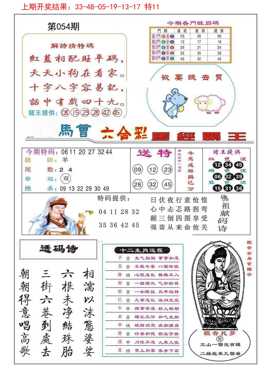 2025054期马经霸王