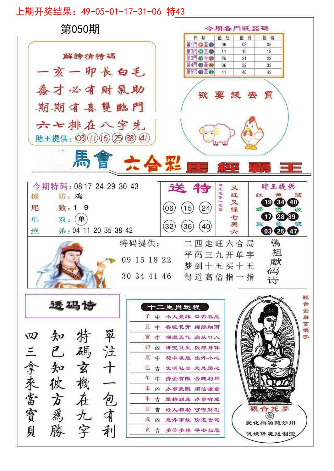 2025050期马经霸王