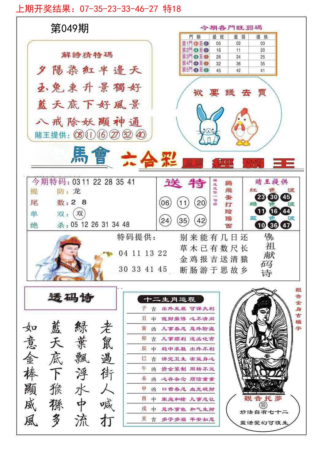 2025049期马经霸王