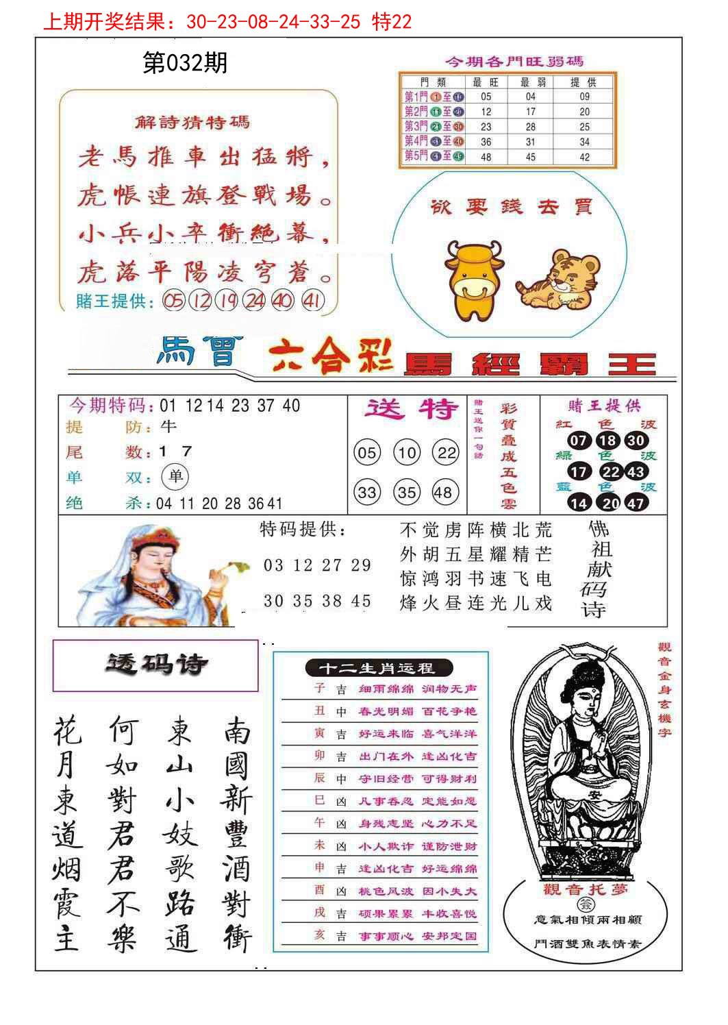 2025032期马经霸王