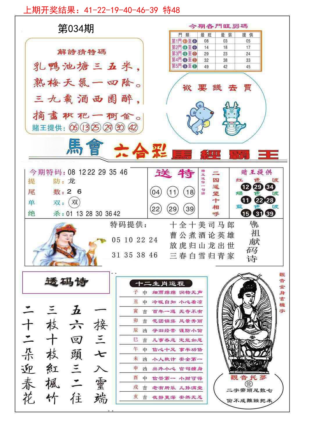 2025034期马经霸王