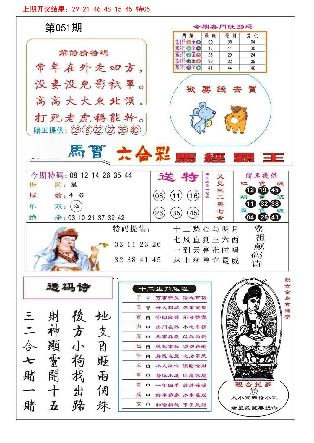 2025051期马经霸王