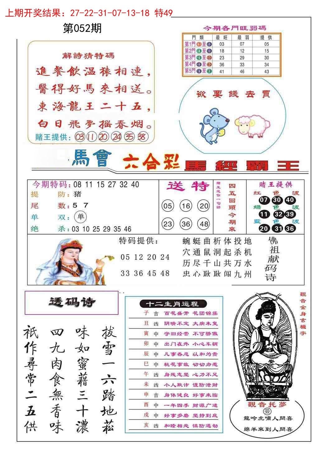 2025052期马经霸王