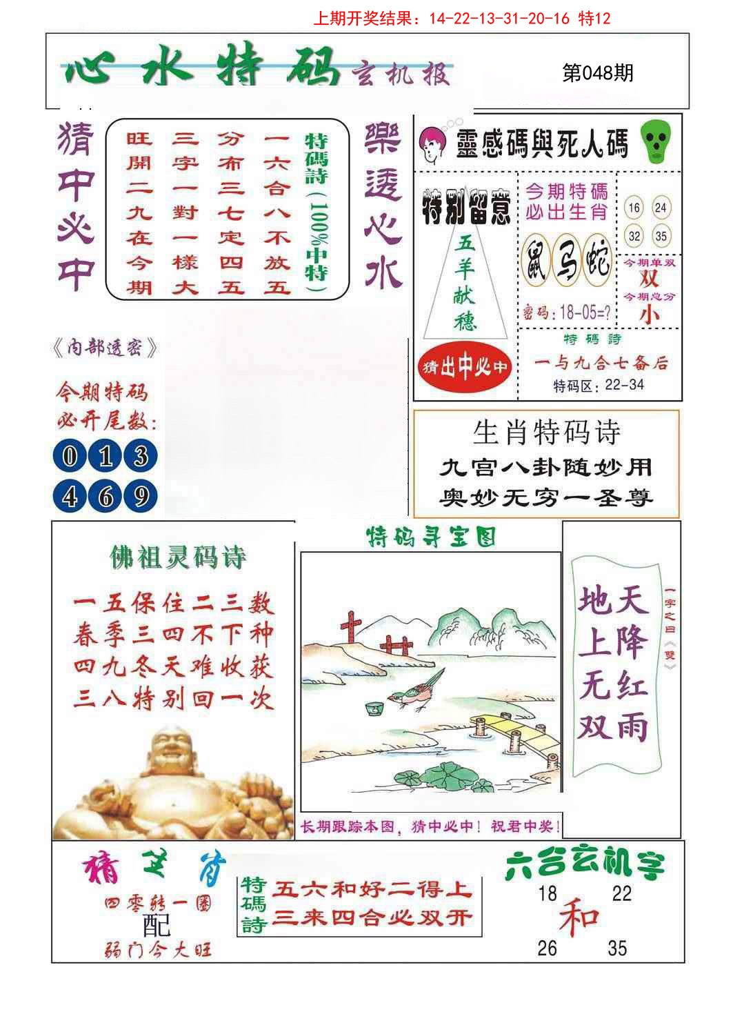 2025048期心水特码