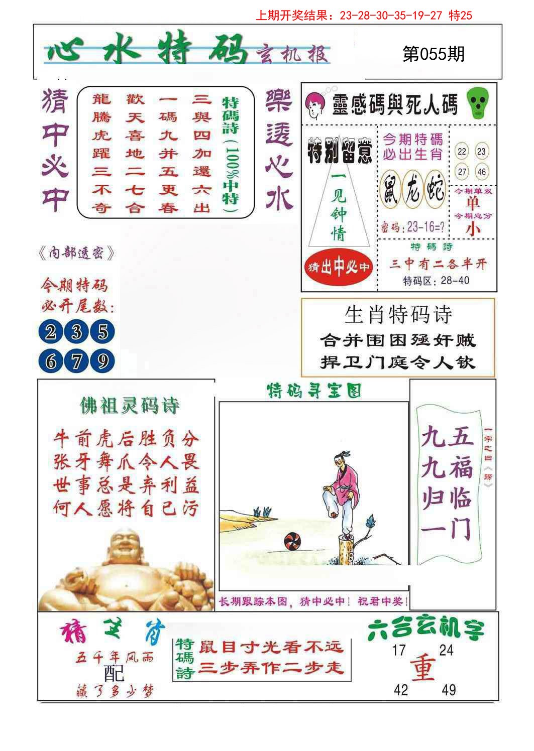 2025055期心水特码
