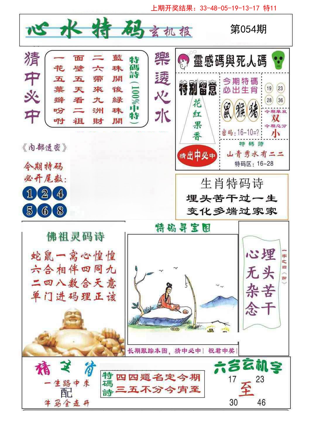 2025054期心水特码
