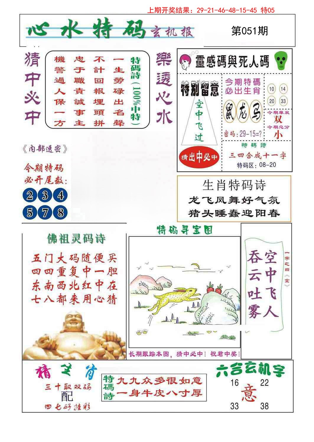 2025051期心水特码