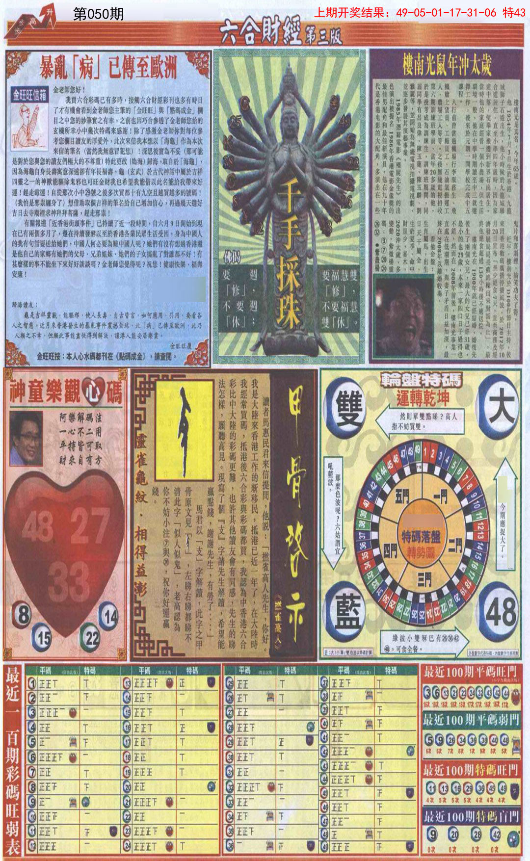2025050期六合财经C加大版