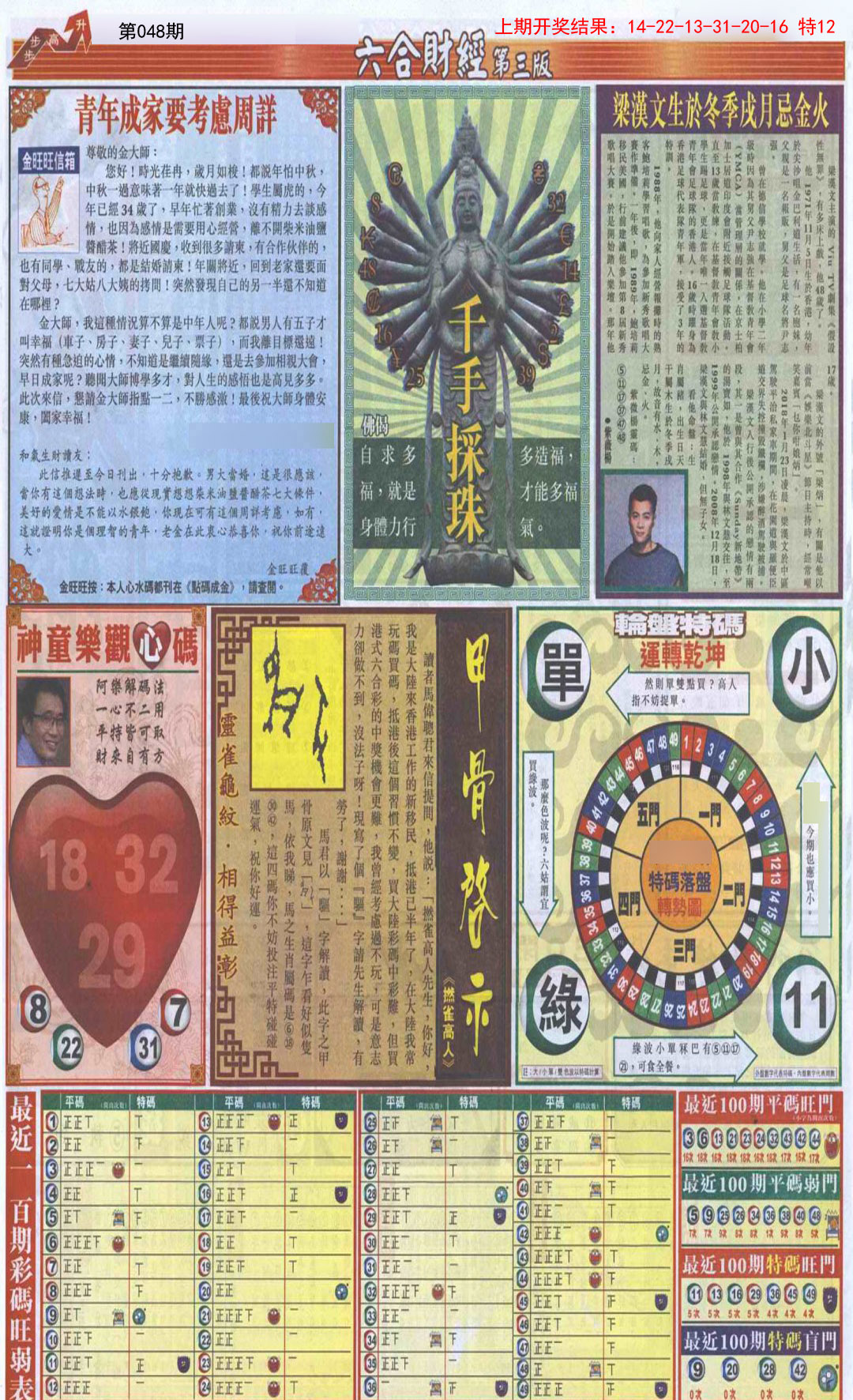 2025048期六合财经C加大版