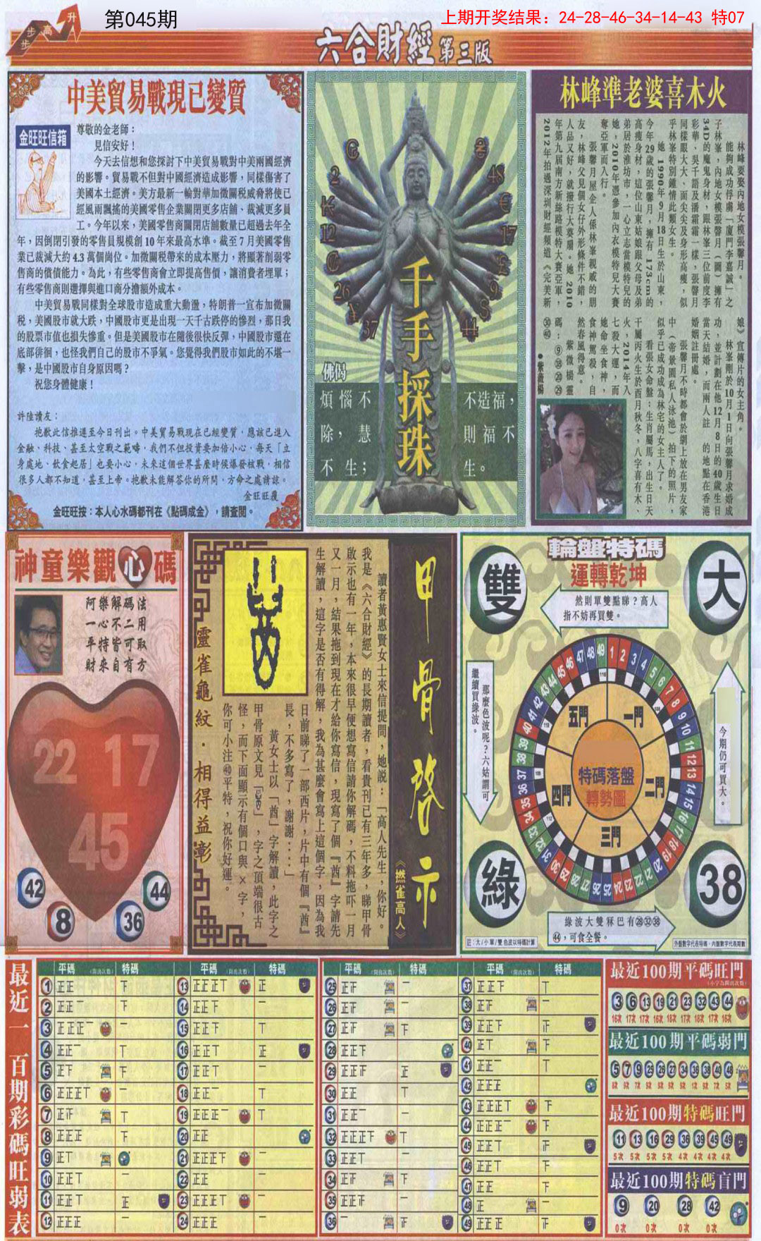 2025045期六合财经C加大版