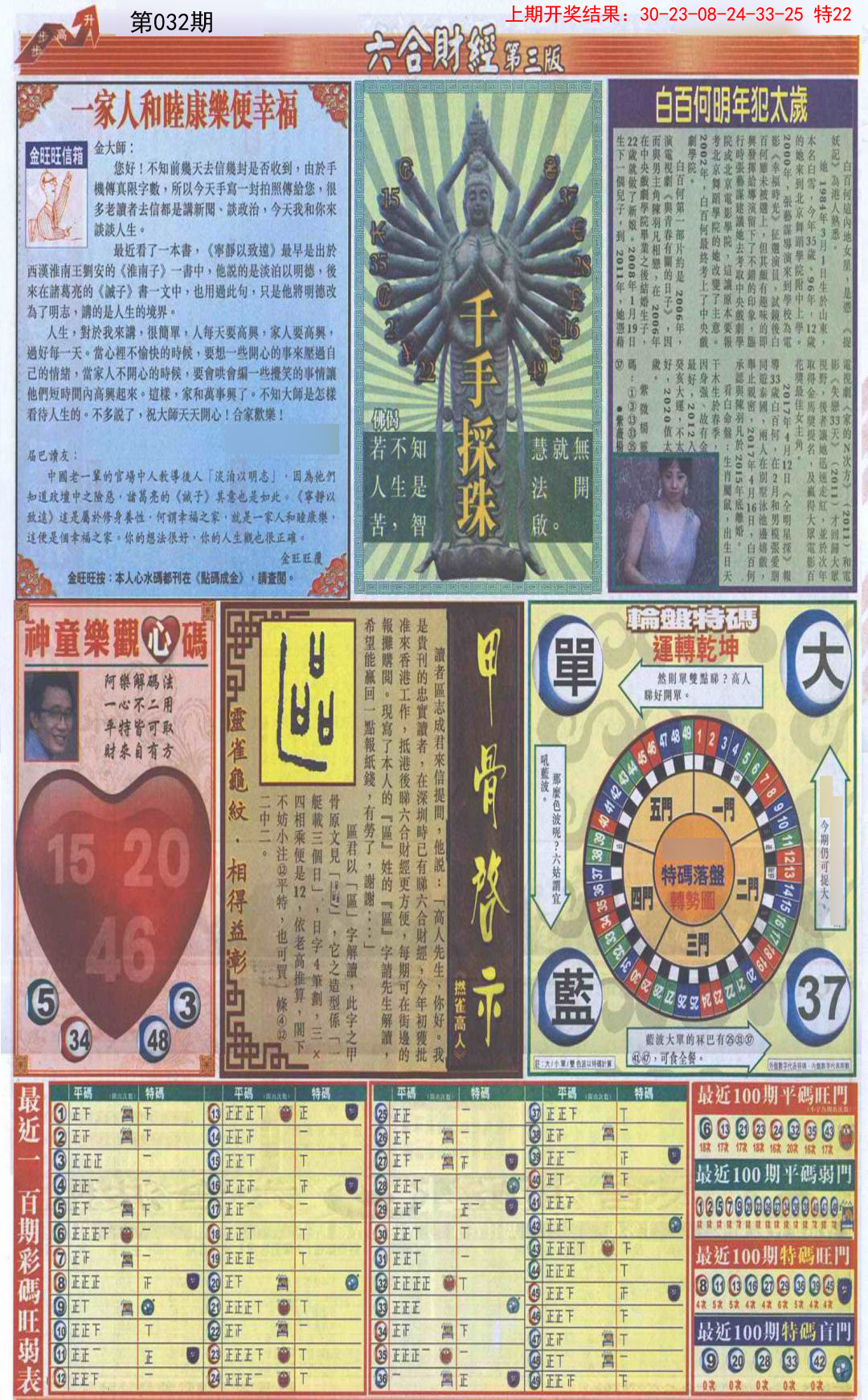 2025032期六合财经C加大版