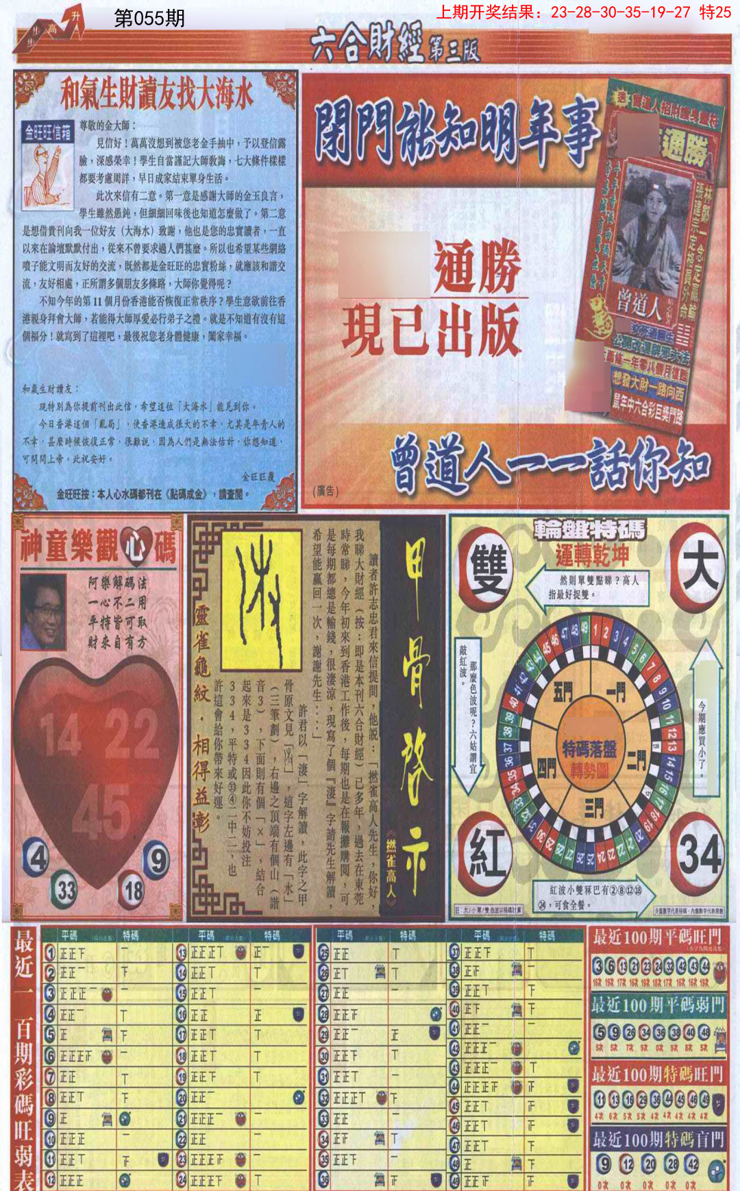 2025055期六合财经C加大版