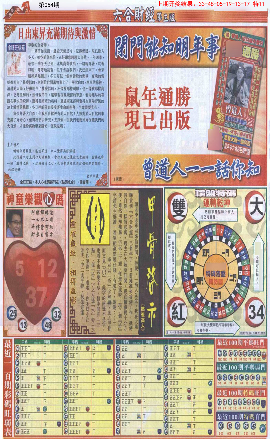 2025054期六合财经C加大版