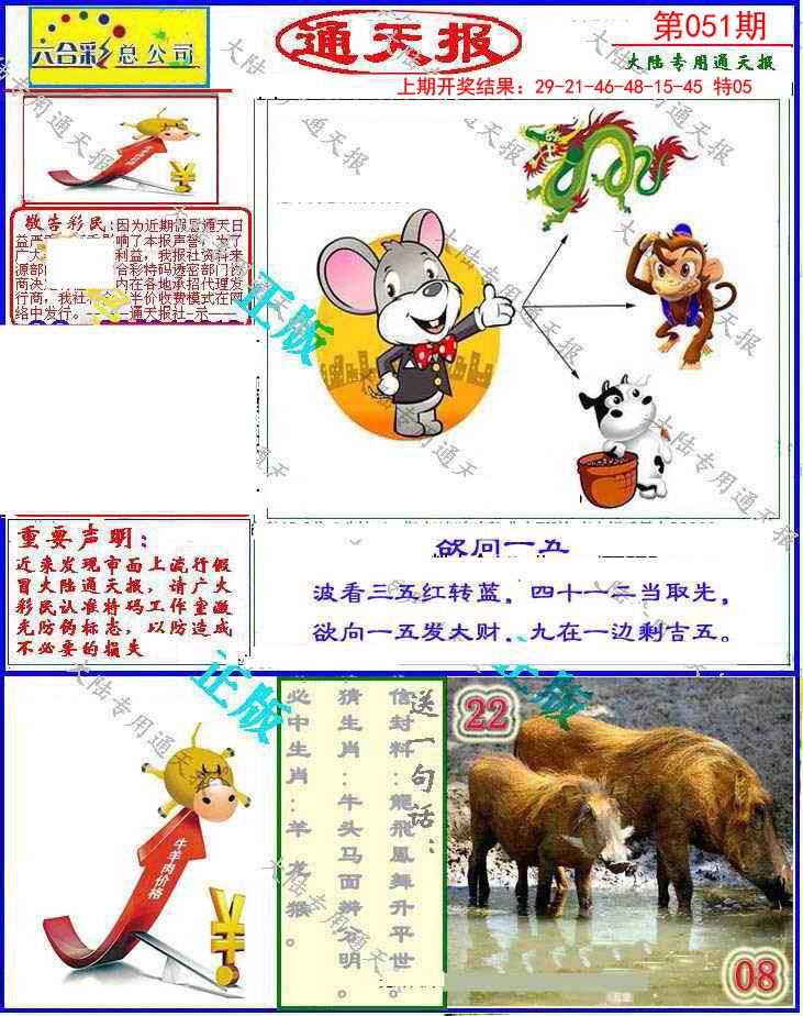 2025051期大陆通天报