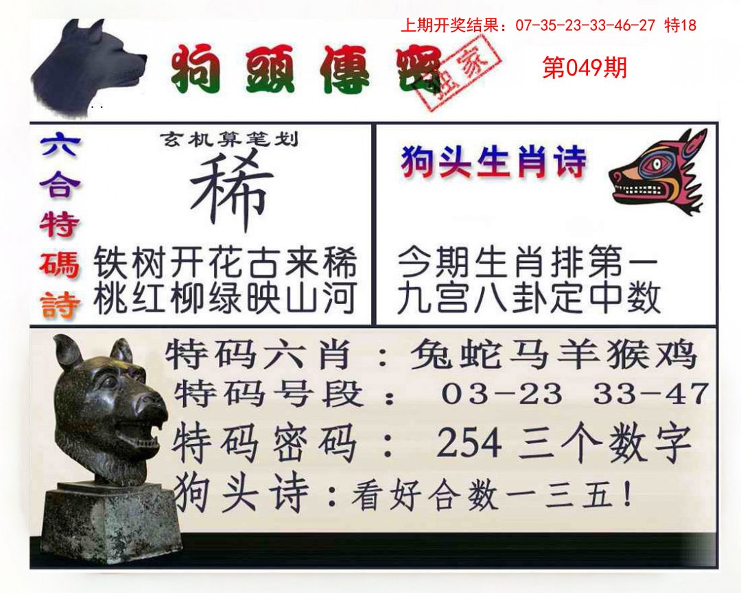 2025049期狗头传密