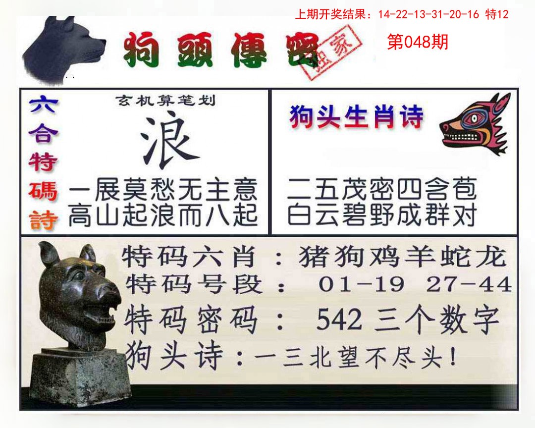 2025048期狗头传密