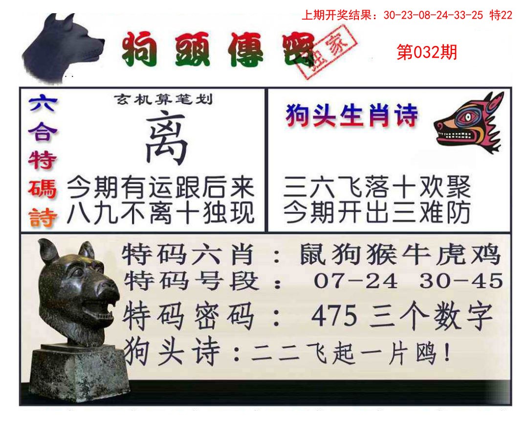 2025032期狗头传密