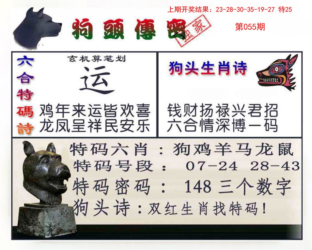 2025055期狗头传密