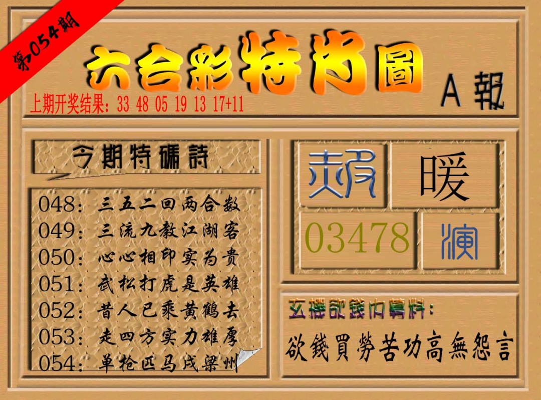 2025054期六合彩特肖图a