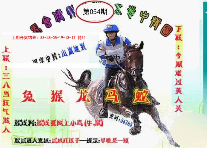 2025054期马会传真-五肖料
