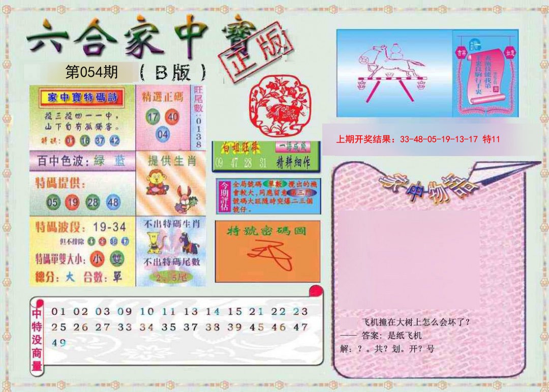 2025054期六合家中宝B