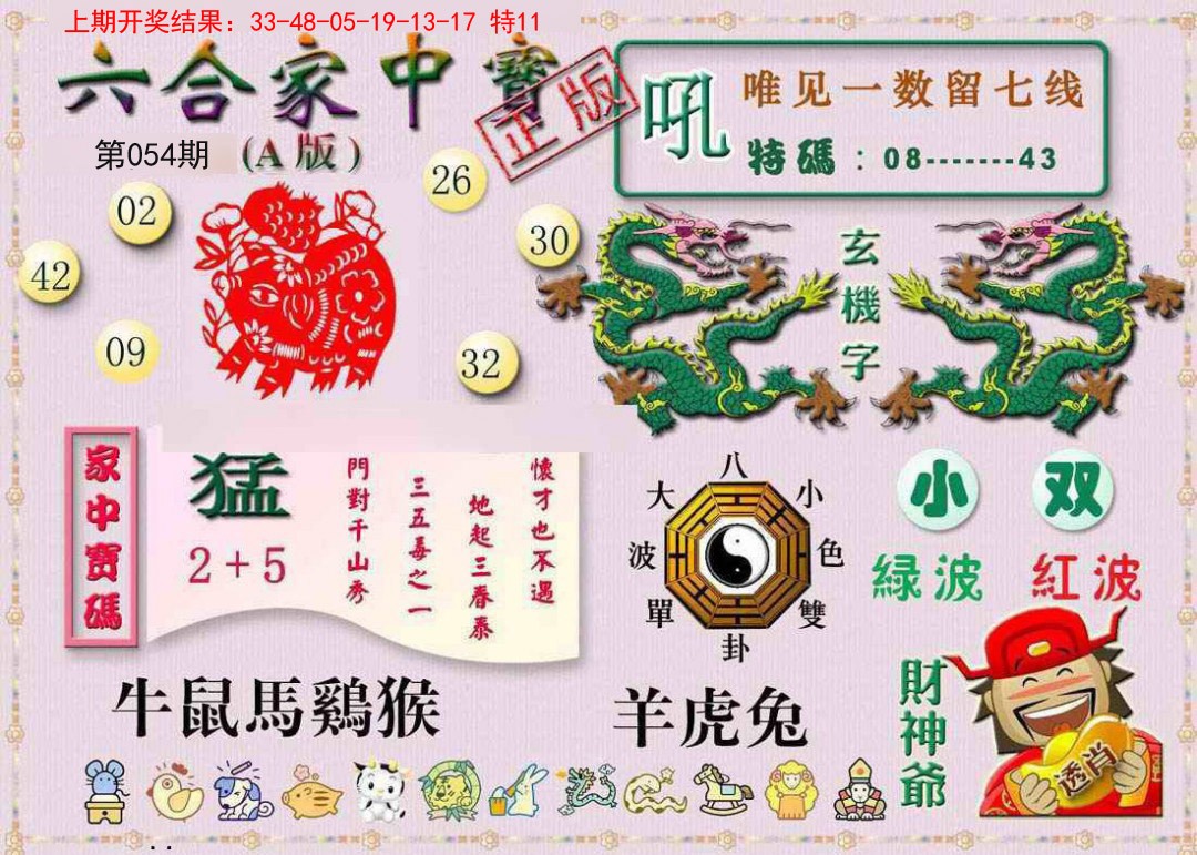 2025054期六合家中宝A
