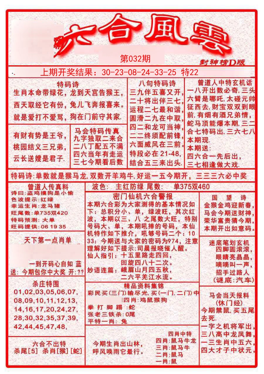 2025032期六合风云A