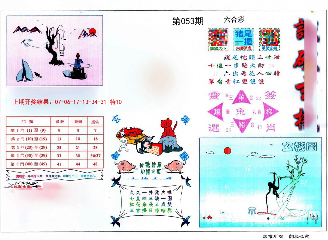 2025053期识破玄机